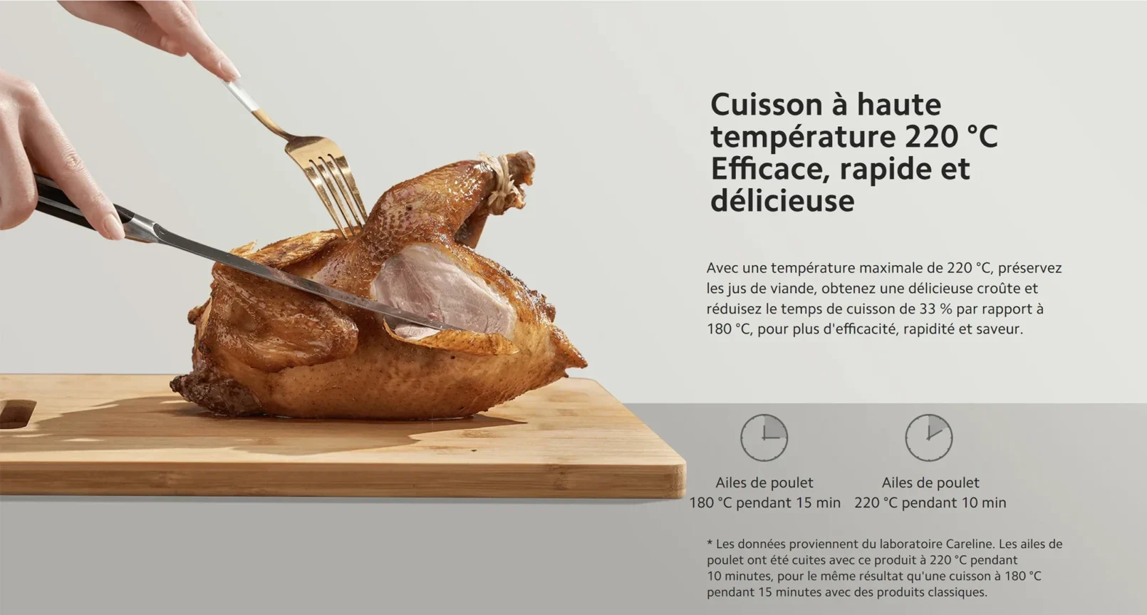 L'essentiel pour une cuisine moderne et fonctionnelle 27 Xiaomi Smart Air Fryer connecté - Maison Déco Lumière